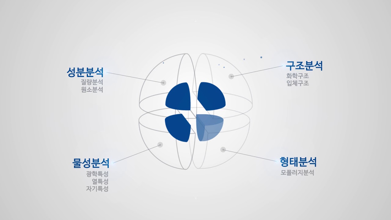 KAIST 중앙분석센터 홍보영상